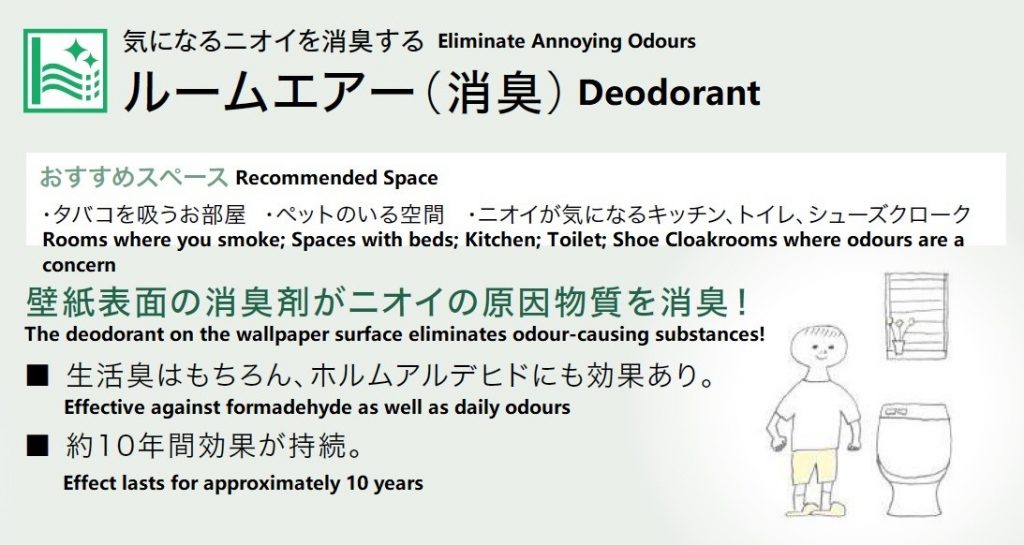 Deodorant Property Wallpaper